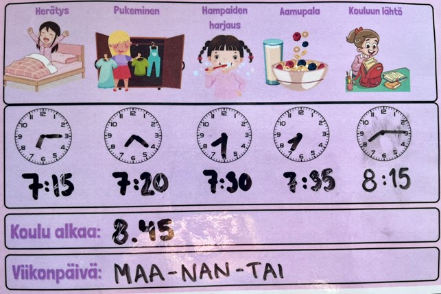 Kuvassa on kuvin kerrottu aamutoimista ja kuvien alla on kellotaulut ja kellonajat.